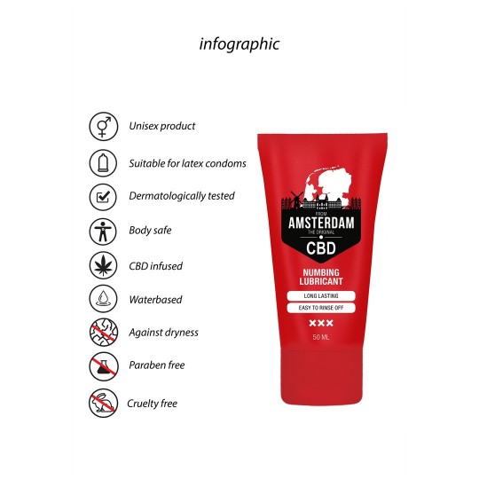 ORIGINAL CBD FROM AMSTERDAM - NUMBING LUBRICANT - 2 FL OZ / 50 ML