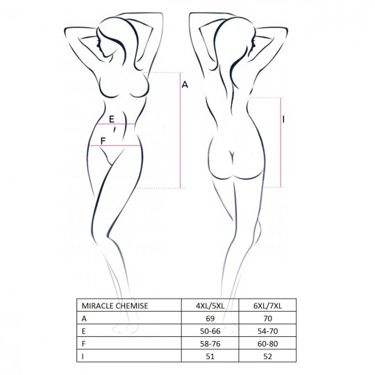 PICARDÍA Y TANGA MIRACLE BLANCO PASSION