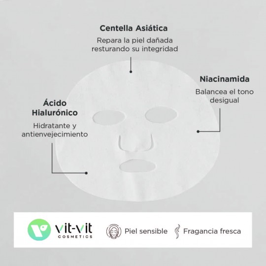 MASCARILLA DE TEJIDO FACIAL CICA TIGERGRASS VIT VIT COSMETICS 20GR