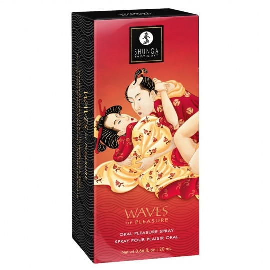 WAVES OF PLEASURE