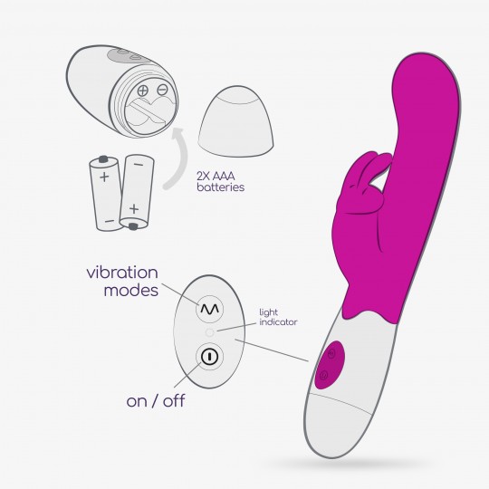 VIBRATORE CON STIMOLATORE CLITORIDEO JIGGLIE E LUBRIFICANTE A BASE D'ACQUA INCLUSO CRUSHIOUS