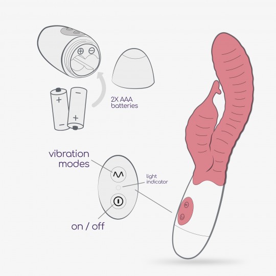 VIBRATORE CON STIMOLATORE CLITORIDE ROSA GUMMIE E LUBRIFICANTE A BASE D'ACQUA INCLUSO CRUSHIOUS