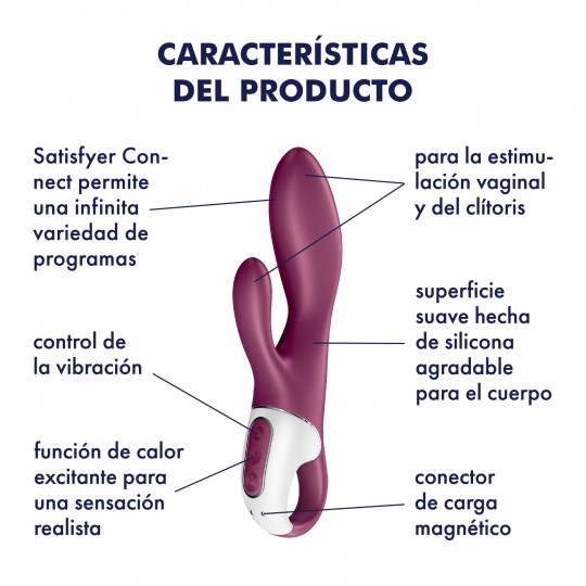RISCALDATA AFFARE VIBRATORE CON SATISFYER APP
