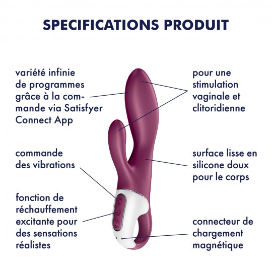 RISCALDATA AFFARE VIBRATORE CON SATISFYER APP