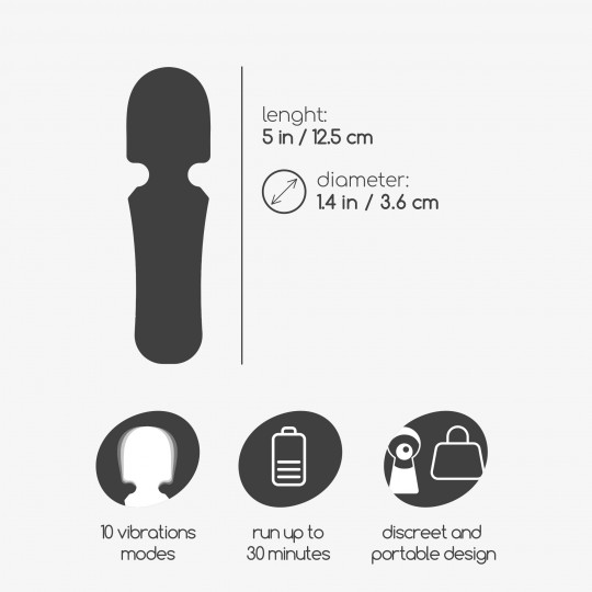 WANDA MINI VIBROMASSEUR WAND RECHARGEABLE ROSE CRUSHIOUS